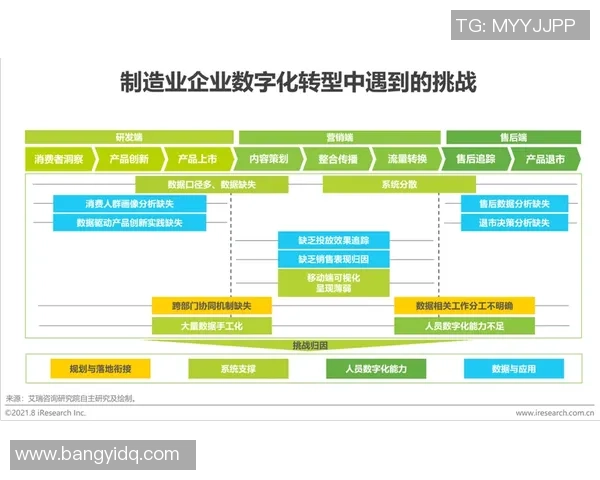 北京足球队反击战术解析:从布局到执行的全景剖析与深度解读 北京足球队反击战术解析:从布局到执行的全景剖析与深度解读