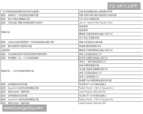 成都网球队在杯赛中的状态分析与表现评估 成都网球队在杯赛中的状态分析与表现评估