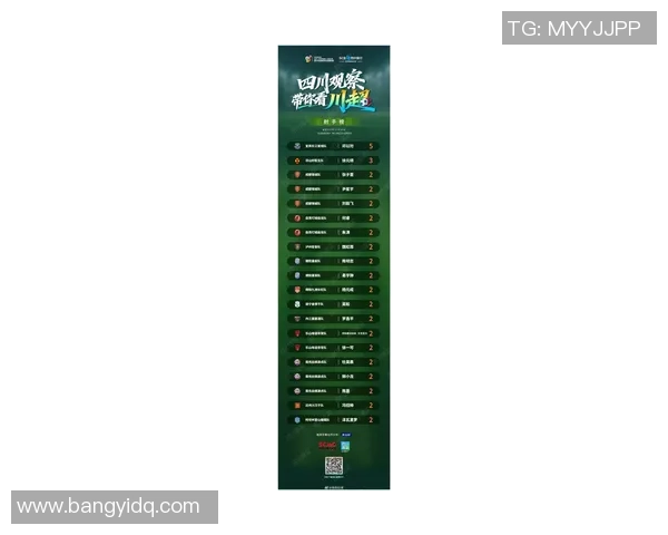 成都足球队实力强劲荣登全国足球力量排行榜第五位