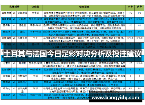 土耳其与法国今日足彩对决分析及投注建议